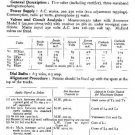 PYE P75RG Vintage Service Information  by download #92072