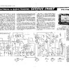 PYE P76F Vintage Service Information  by download #92075