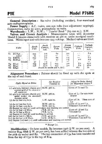PYE P76RG Vintage Service Information  by download #92076