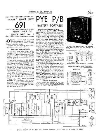 PYE PB Vintage Service Information  by download #92082