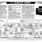 PYE PE80RG Vintage Service Information  by download #92087