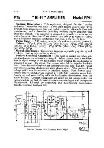 PYE PF91 Vintage Service Information  by download #92090