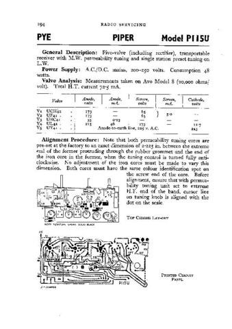PYE PIPER Vintage Service Information  by download #92091