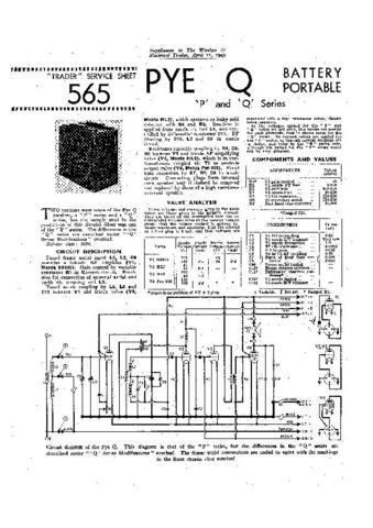 PYE Q Vintage Service Information  by download #92109