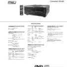 SONY DVPCX850D Audio Service Manual  by download #92187