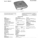 SONY MZE80 Audio Service Manual  by download #92249
