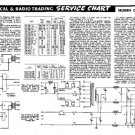 VALRADIO 230-100-50-A Vintage Service Information by download #92291