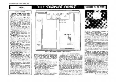 VALRADIO V5 Vintage Service Information by download #92316