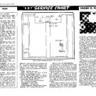 VALRADIO V6 Vintage Service Information by download #92317