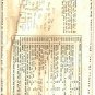 Simplicity #3729 19" Doll Wardrobe Pattern