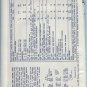 Vintage 1950's Simplicity #1405 19.5" Toni Walker Doll Wardrobe Pattern