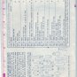 Simplicity #6208 Barbie Doll Wardrobe Pattern from 1965
