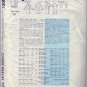 Vogue Pattern #1300 KASPER Coat Dress Size 10