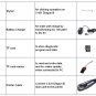 New Globle Version 100% Original Launch X431 Diagun III Update Via Internet on Official Website