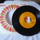 ZAGER & EVANS- LITTLE KIDS- LISTEN ♫