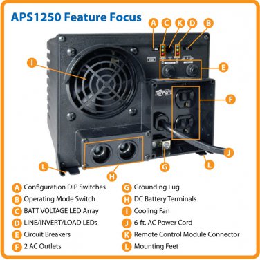 Tripp Lite - Backup w/o battery 1250 W