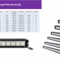 FB10118S-20W Single Row Heavy Duty High Power LED Bar