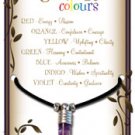 Chakra 7 Colours Pendant for Tuning the Body's Energy
