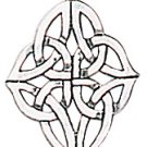 The Four Seasons Charm for Protection & Healing