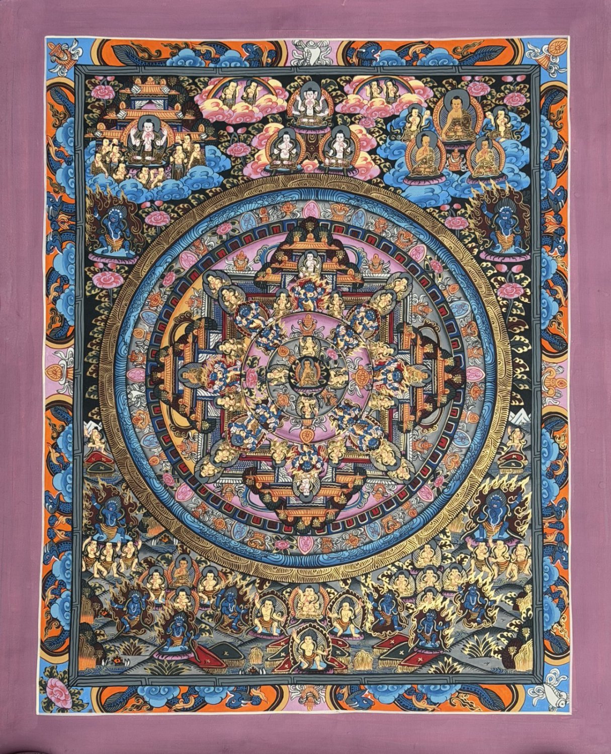 HAND-PAINTED BUDDHA LIFE BIG CIRCLE WHEEL OF LIFE MANDALA TIBETAN THANGKA ART