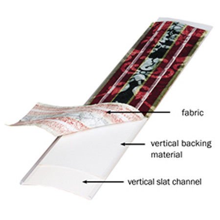 200 YARDS : Fabric Vertical Blind Slat Backing Material