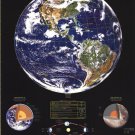 Earth by  Unknown 24x36 Art Print Poster 539454