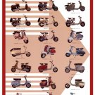 Lambretta - Evolution by  Unknown 24x36 Art Print Poster 894062