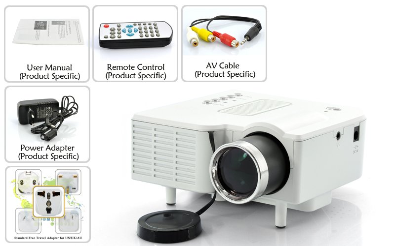 Projector user manual Projector user manual