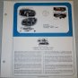 1988 First Day of Issue - Classic Cars (2)