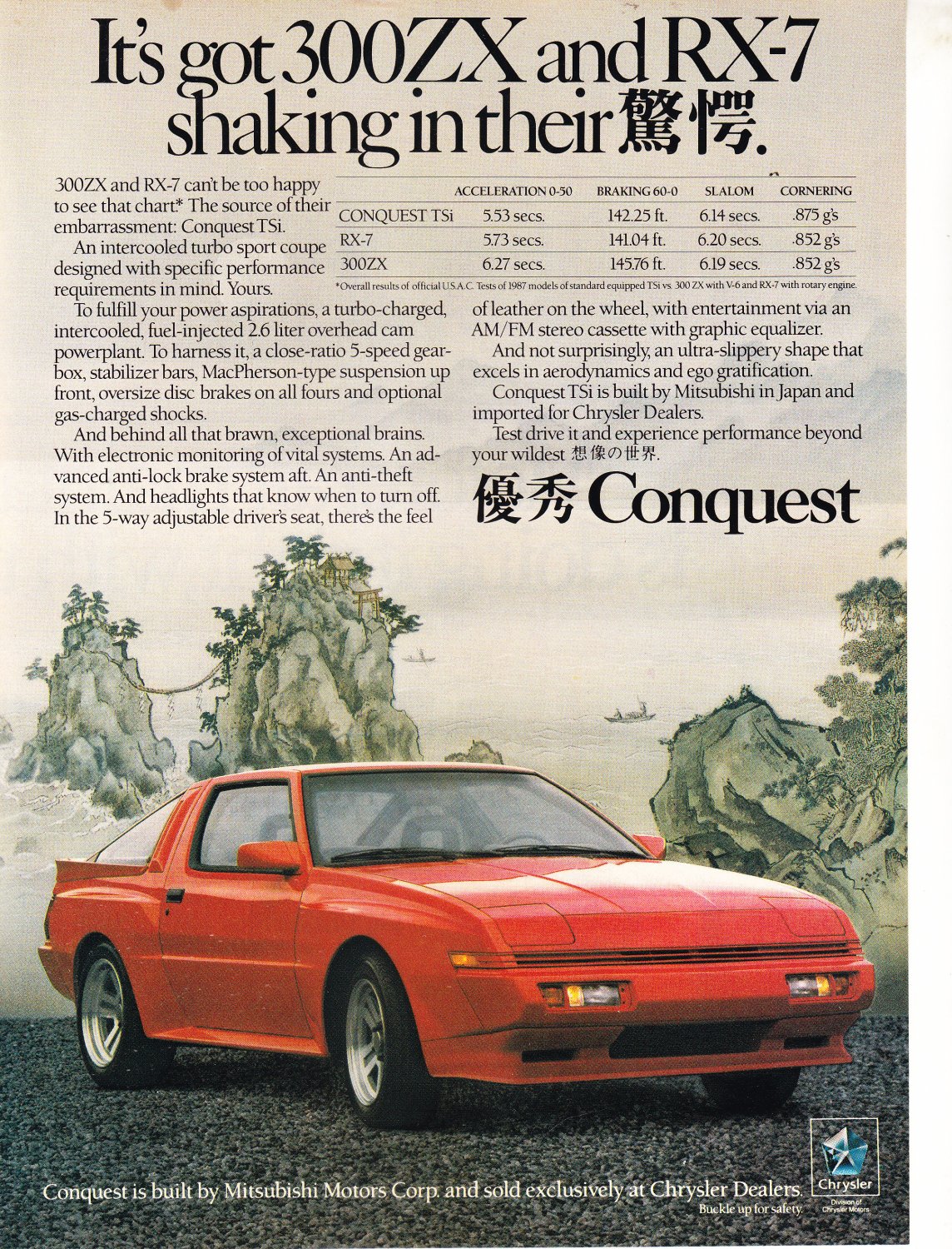 Chrysler Conquest  Magazine Advertisement