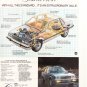 Cadillac Cimarron Vintage Magazine Advertisement