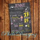 Birthday Chalkboard Poster