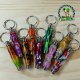 Hidden Compartment Key Chains