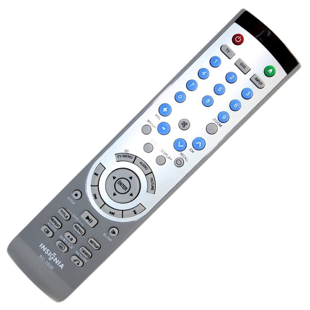 remote control model