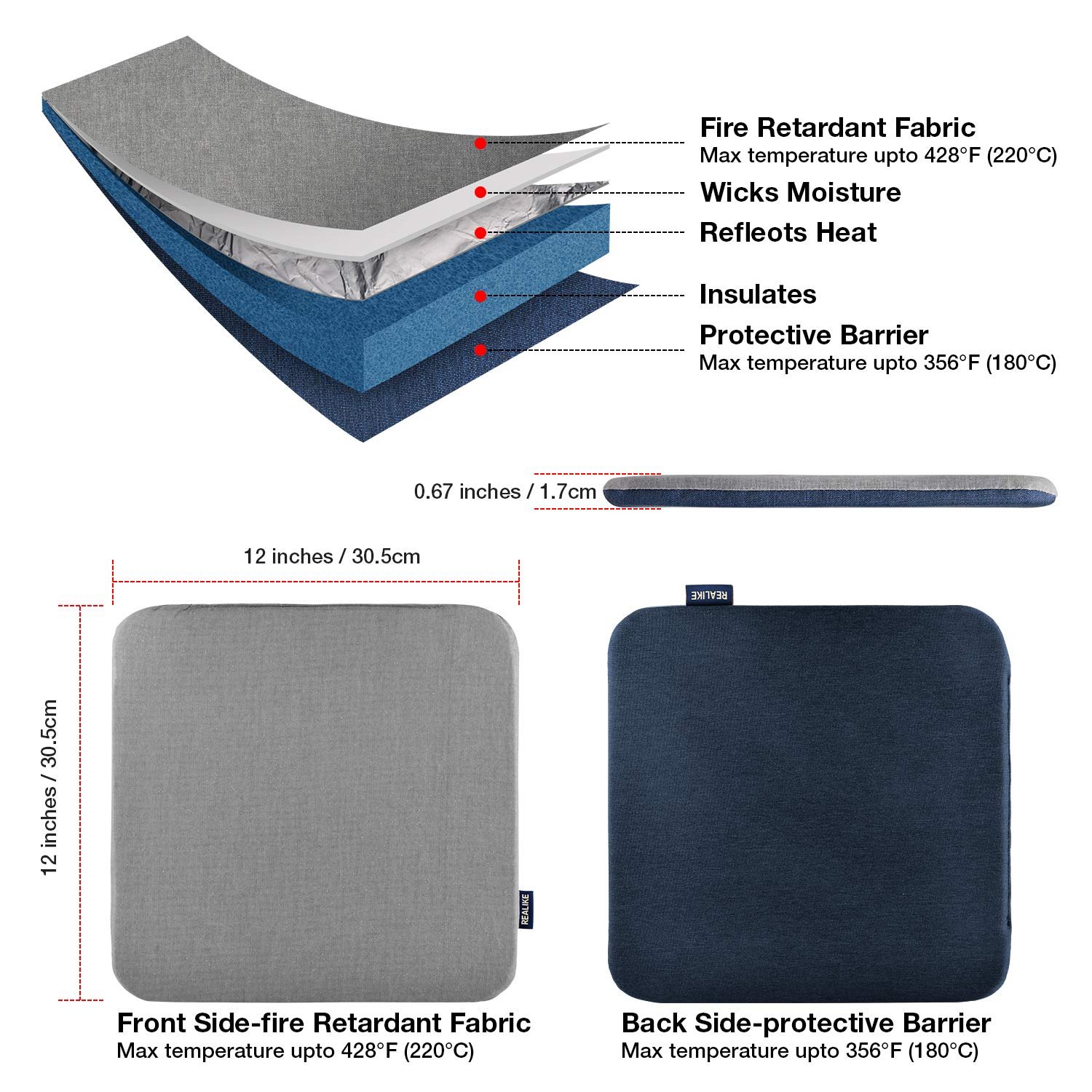 Heat Press Mat For Cricut Easypress 2/Cricut Easypress(12X12 Inch), Easy Press Mat For Ht