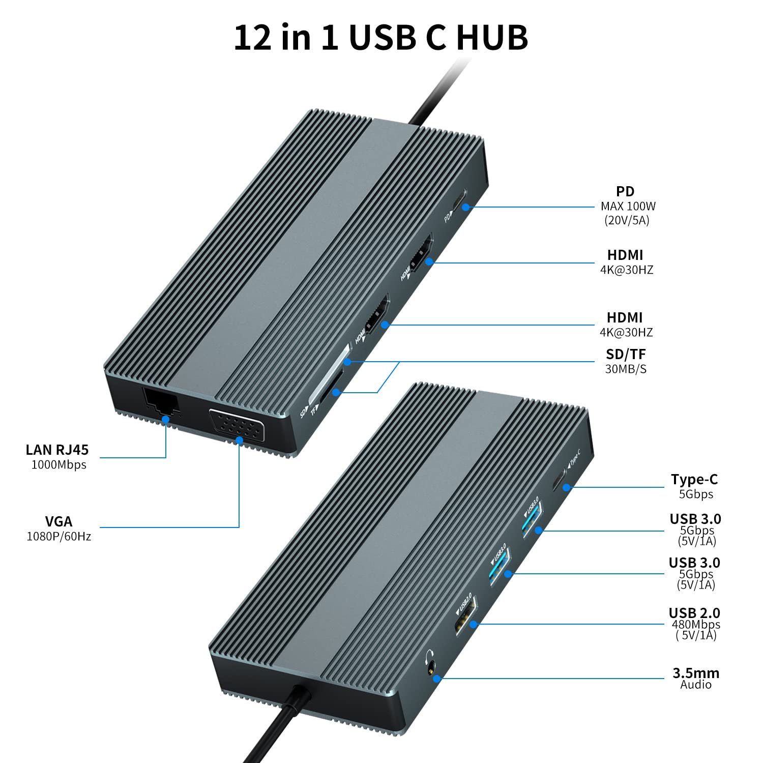 Usb C Docking Station Triple Monitors, 12 In 1 Laptop Docking Station