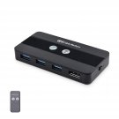 Cable Matters USB 3.0 KVM Switch DisplayPort 1.4 for 2 Computers with 8K@60Hz / 4K@120Hz