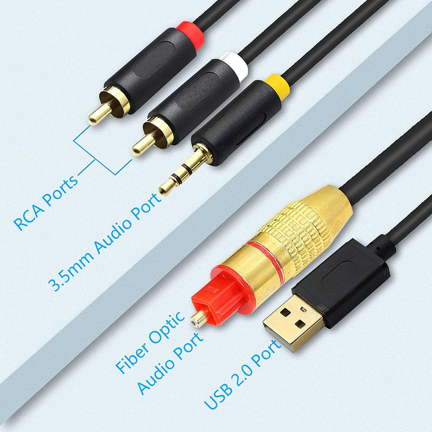 Usb Fiber Optic Digital Analog Audio Cable, Aux Spdif Digital Fiber Optic To 3.5Mm + 2 Rc