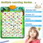 Educational Toys For 2 3 4 Year Old Boys Gifts, Interactive Alphabet Wall Chart Learning 
