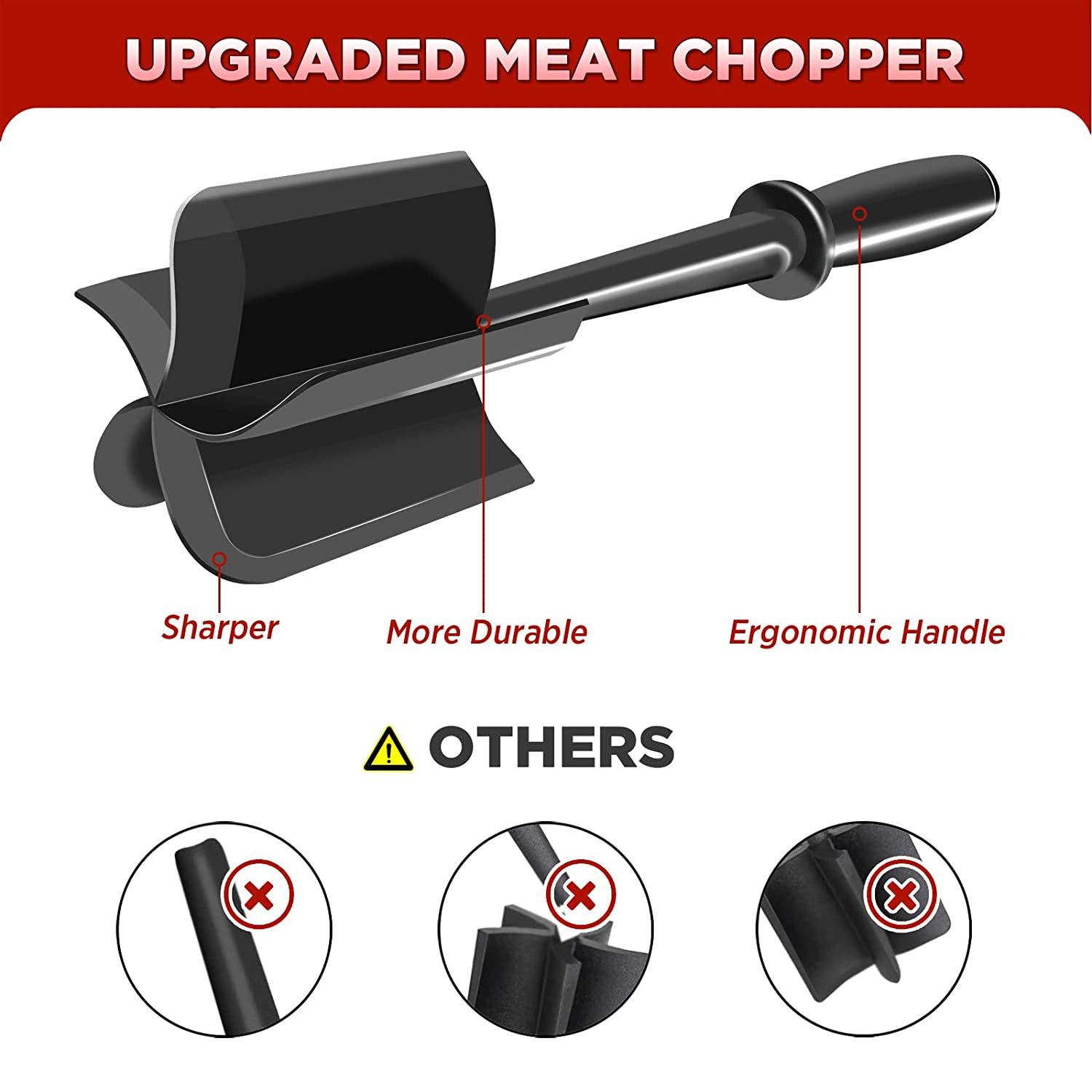 Meat Chopper For Ground Beef, Heat Resistant Ground Beef Smasher, 5