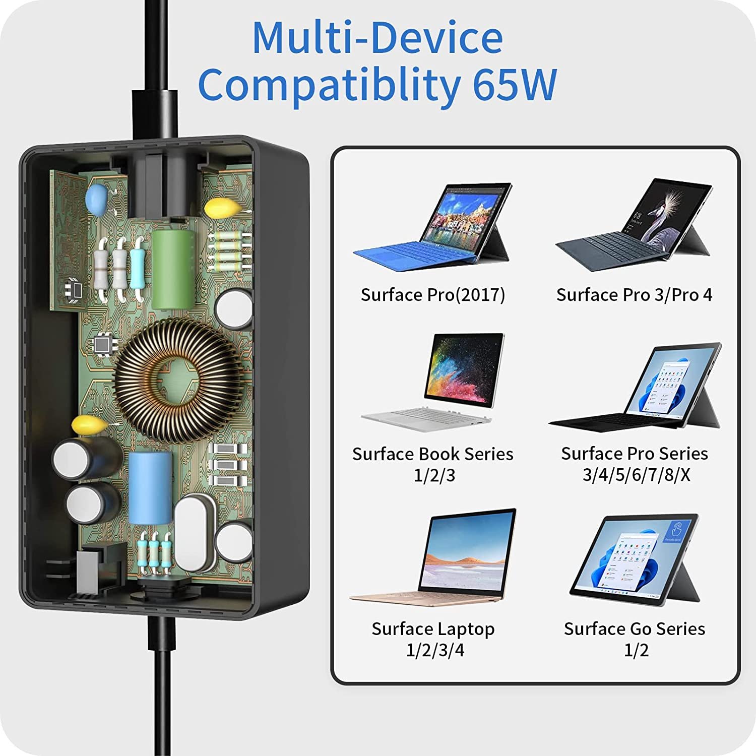 65W Surface Pro Charger Compatible With Surface Pro 9 8 3 7 6 5 4 X Microsoft Surface Charger Wind