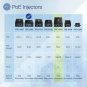 TRENDnet 65W 4-Port Gigabit PoE+ Injector, TPE-147GI, 4 x Gigabit Ports(Data in), 4 x gigabit PoE 