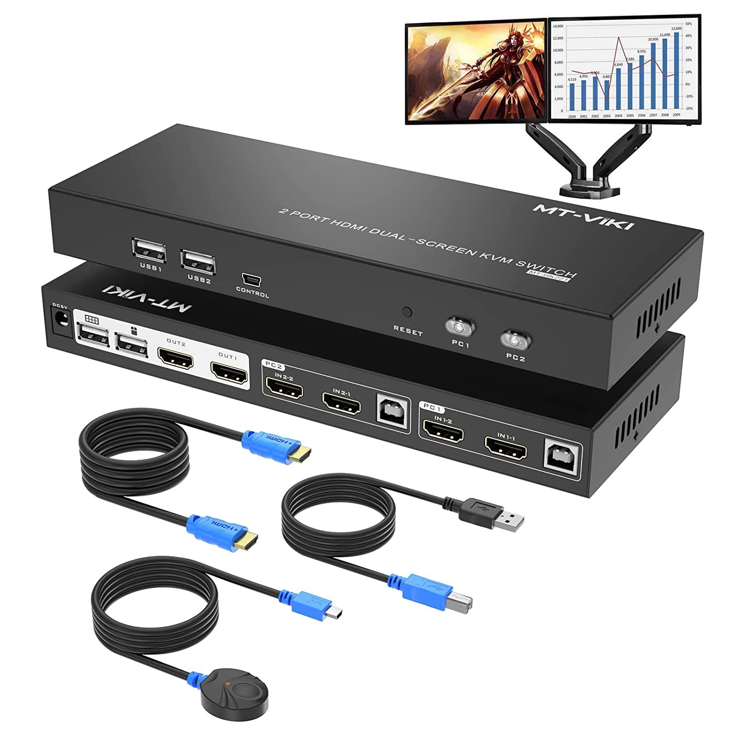 Dual Monitor Kvm Switch Hdmi 2 Port, 4K@60Hz Usb Hdmi Extended Display ...