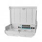 MikroTik netPower Lite 7R with 8 x Gigabit Ethernet Ports (7, W125835840 (Gigabit Ethernet Ports (