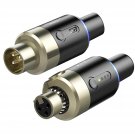 Wireless Microphone System, 5.8 Ghz Wireless Microphone Transmitter Receiver Plug-On Xlr Microphon
