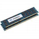 OWC 16GB (2 x 8GB) PC8500 DDR3 ECC-R 1066MHz DIMMs Memory Compatible with Mac Pro Early 2009 & Lat