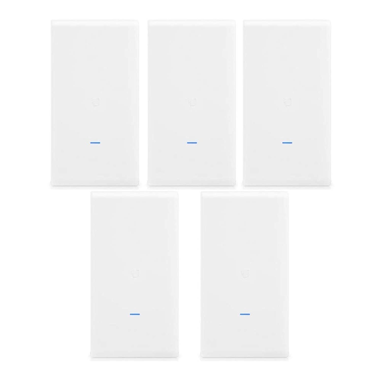 Unifi ac mesh pro диаграмма направленности