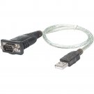 Manhattan 205146 USB to Serial Converter 18"" with Gold Plated Contacts