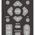 INSIGNIA NS-ZRC-101 TV REMOTE CONTROL For NSLCD47HD09, NSLCD1509