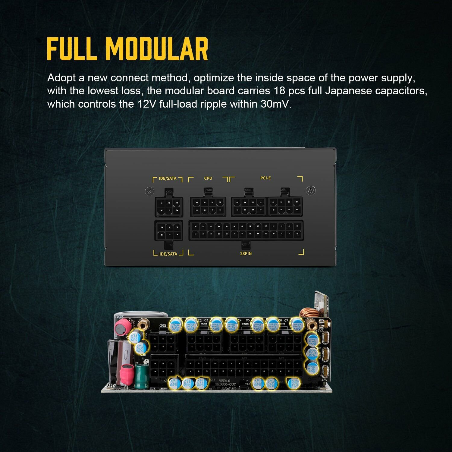Segotep 750W SFX Fully Modular Gaming Power Supply 80 PLUS Gold